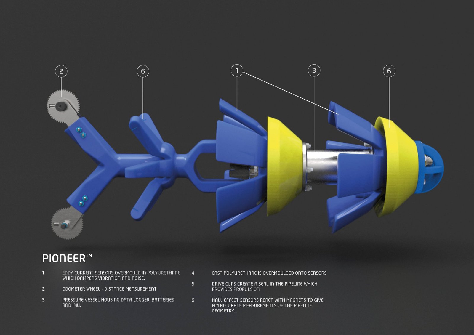 Pioneer scaled 1